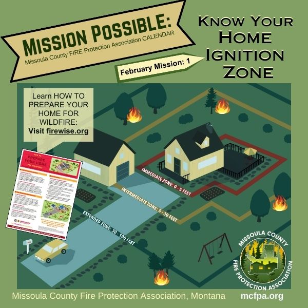 Preparing Homes for Wildfire info at NFPA & Firewise Communities (opens in new window)