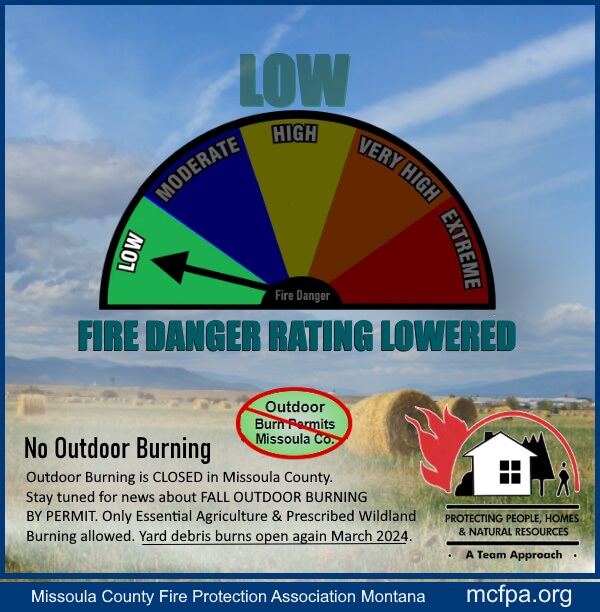 Learn more about fire danger in Missoula County MT